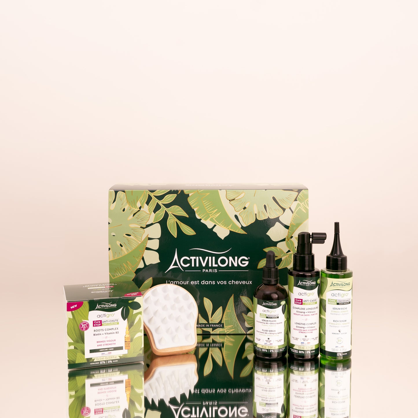 Coffret Actigro – Routine Pousse & Anti-Chute